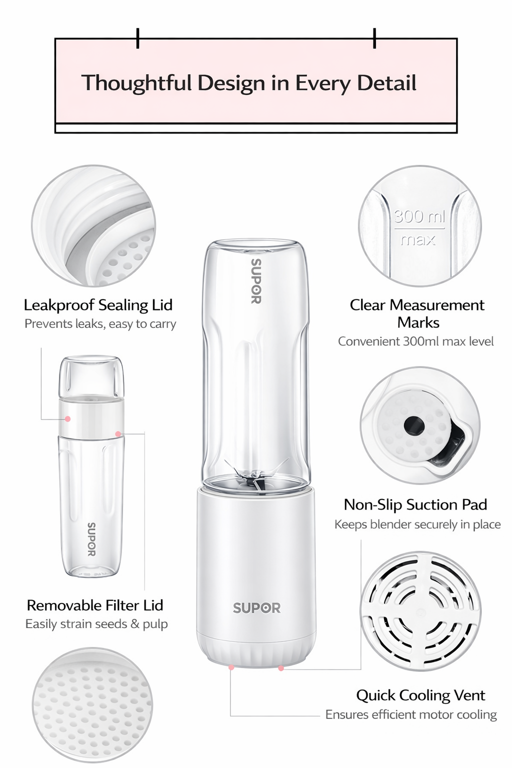 Portable Personal Blender 300ml - USB Rechargeable Smoothie Maker | Model TJE10C-150