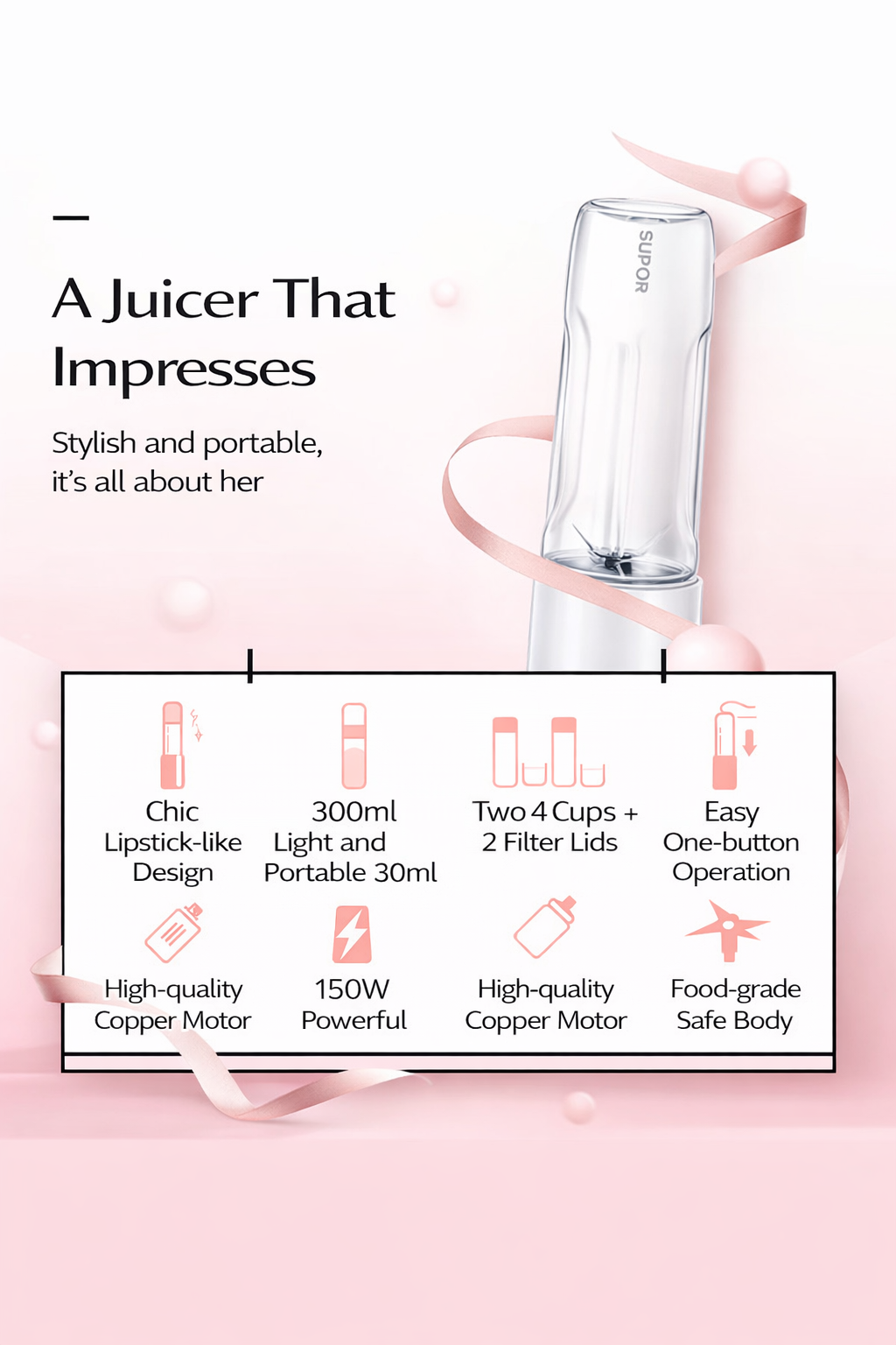 Portable Personal Blender 300ml - USB Rechargeable Smoothie Maker | Model TJE10C-150