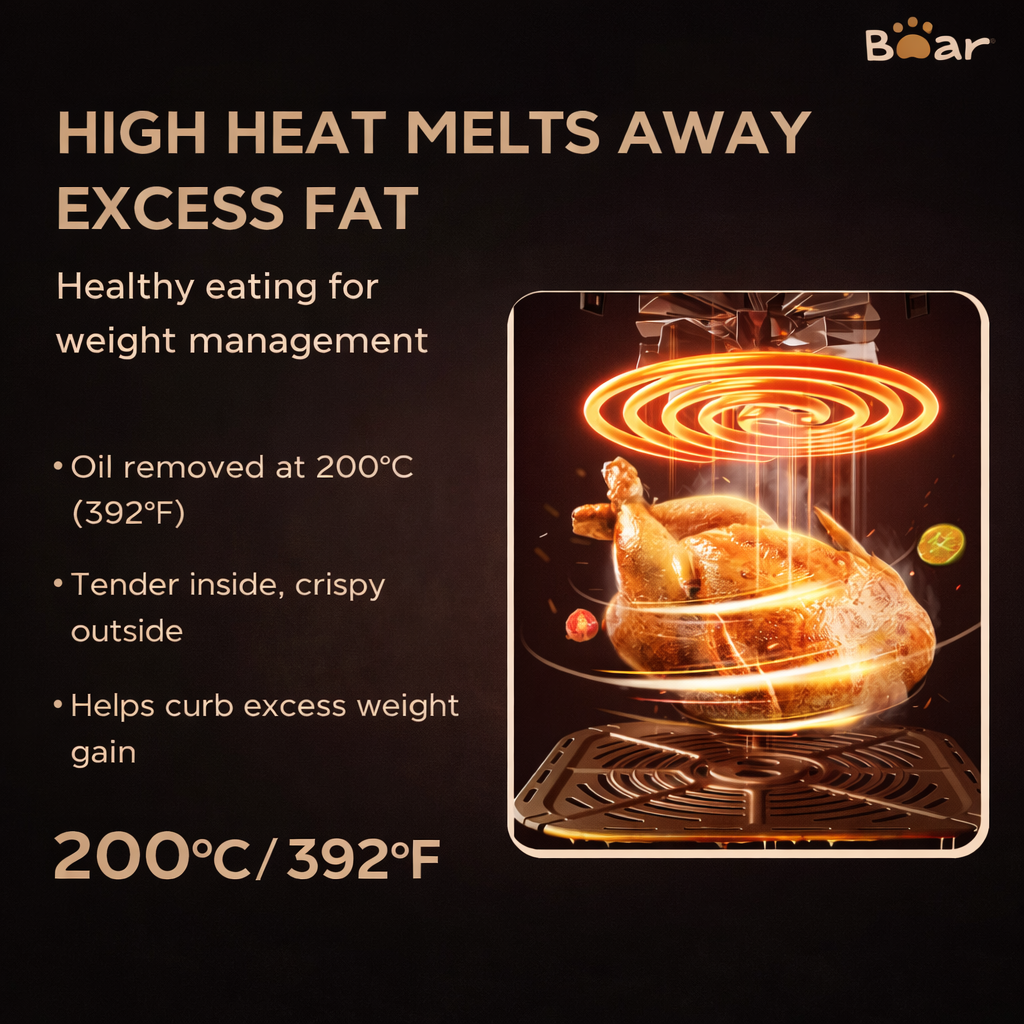 Bear 5L Air Fryer AF-5H15I52 - Glass Window, 360° Air Circulation | 1500W Cream