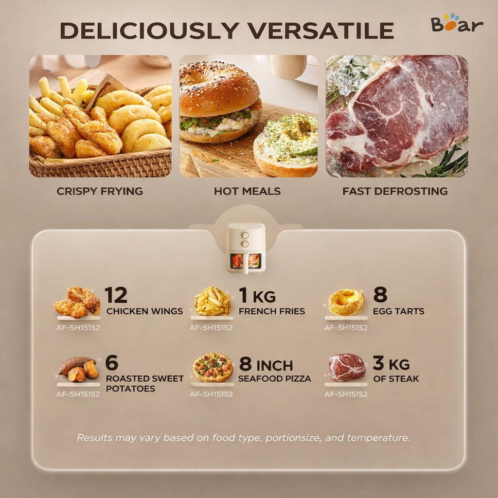 Bear 5L Air Fryer AF-5H15I52 - Glass Window, 360° Air Circulation | 1500W Cream