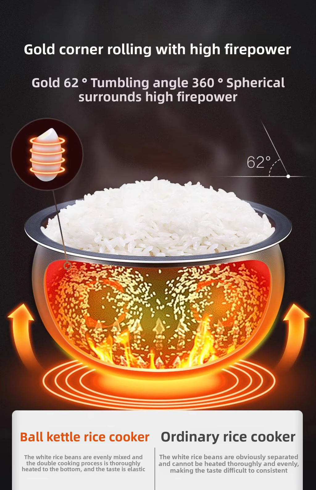 SUPOR Luxury Smart Rice Cooker 5L - 16 Functions with LCD & 24Hr Timer | Model SF50FC973