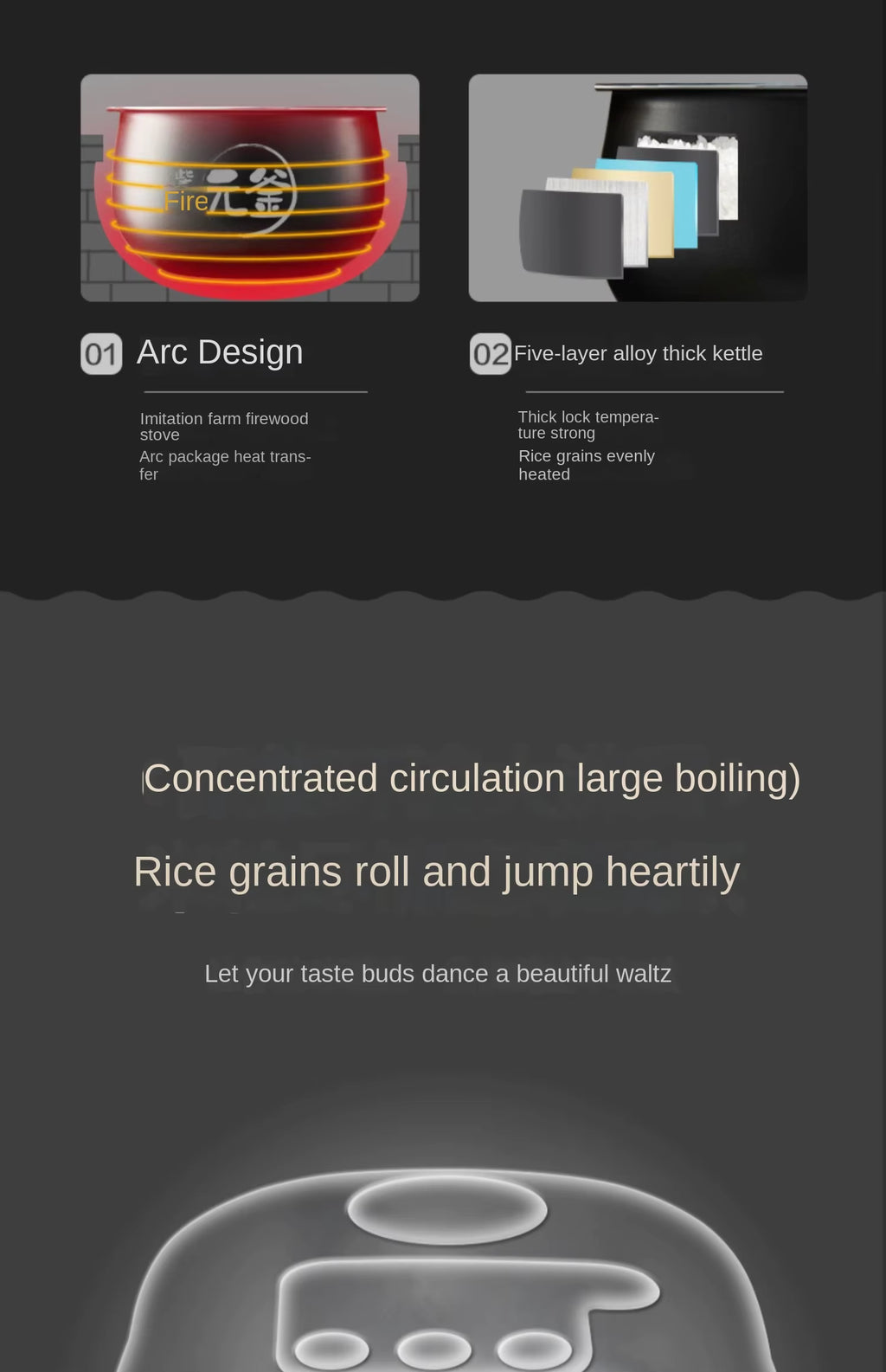 Little Bear Smart Rice Cooker - Microcomputer Control (2L/3L) | Perfect Rice Every Time