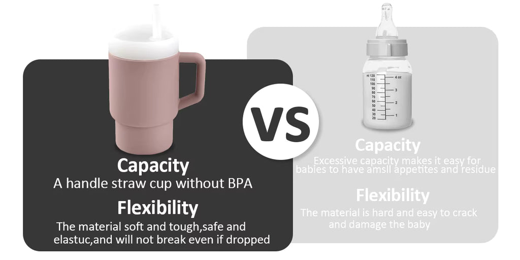 290ml Silicone Baby Cup with Handle - BPA-Free Kids Drinkware | Ages 0-12+