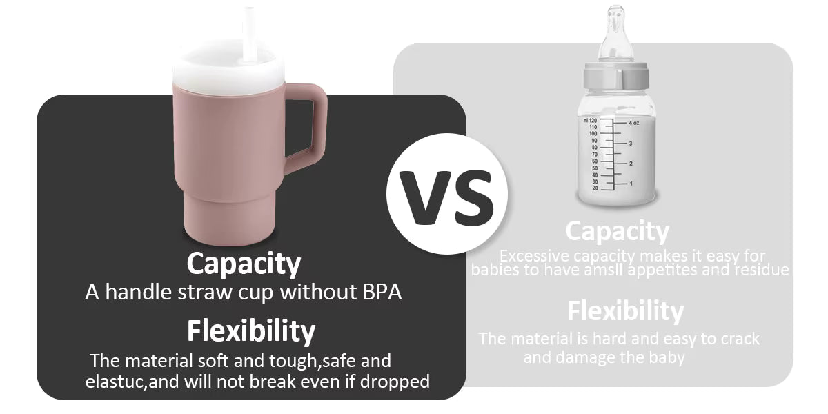 290ml Silicone Baby Cup with Handle - BPA-Free Kids Drinkware | Ages 0-12+