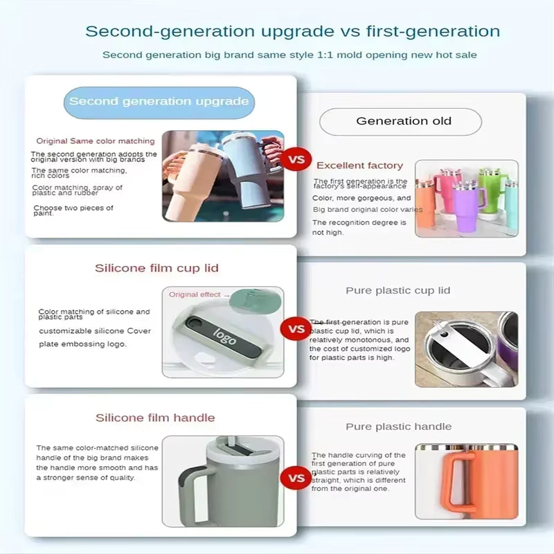 290ml Silicone Baby Cup with Handle - BPA-Free Kids Drinkware | Ages 0-12+