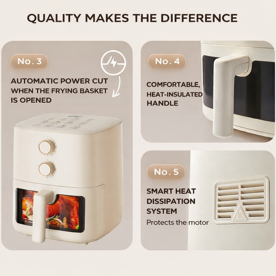 Bear 5L Air Fryer AF-5H15I52 - Glass Window, 360° Air Circulation | 1500W Cream