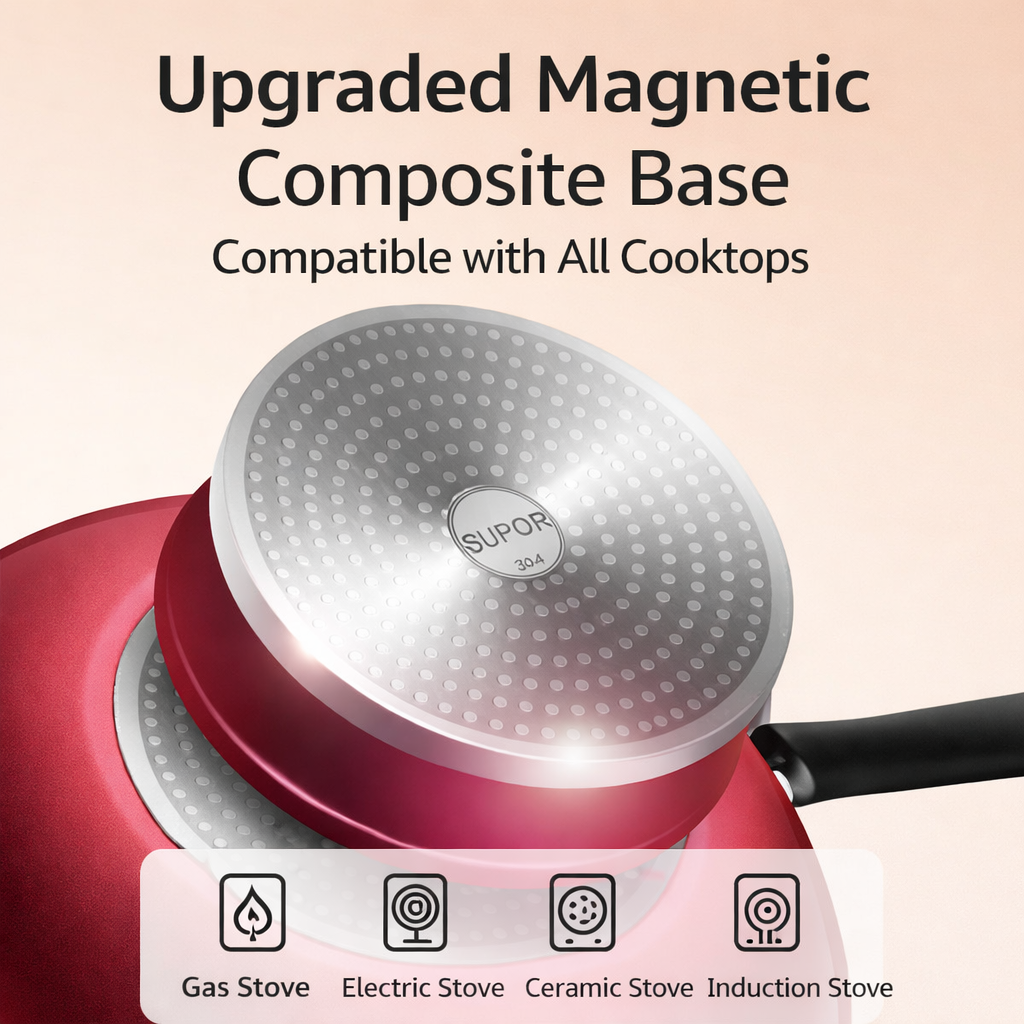 SUPOR UT-SP-003 Non-Stick Cookware Set - 5 Piece Pots & Pans | Gas & Induction Compatible