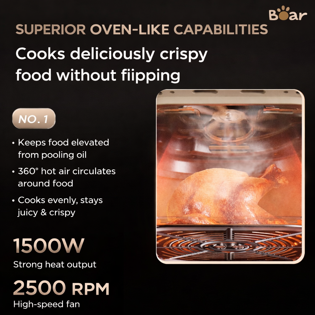 Bear 5L Air Fryer AF-5H15I52 - Glass Window, 360° Air Circulation | 1500W Cream
