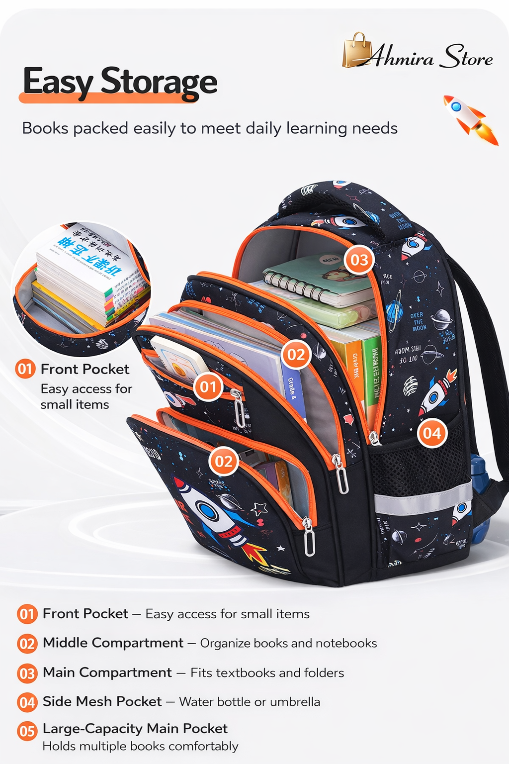 Space Adventure Kids School Backpack - Multi-Compartment Organizer Bag